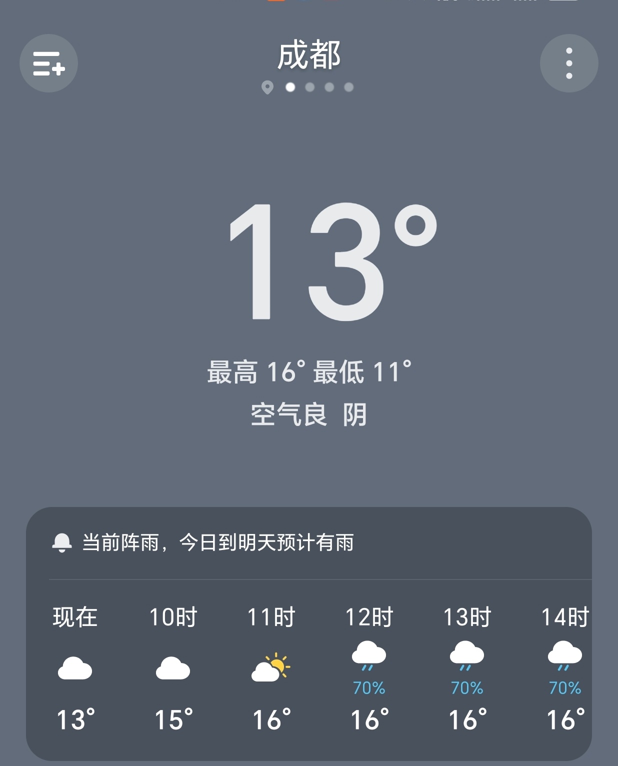 【早安成都】今天是3月7日，星期六，农历正月十九，成都阴雨，11-16°C。周末