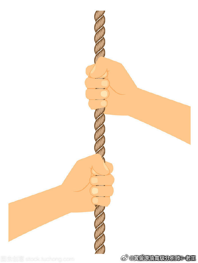 截止到目前实盘战绩。以下是实盘俞先生和周先生操作记录，周先生还有部分大资金下跌至
