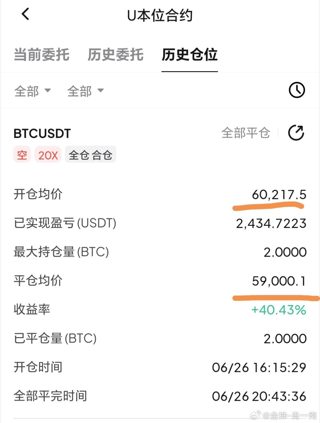 回归后的第一单成功拿下，还是那个熟悉的感觉比特币超话区块链﻿﻿