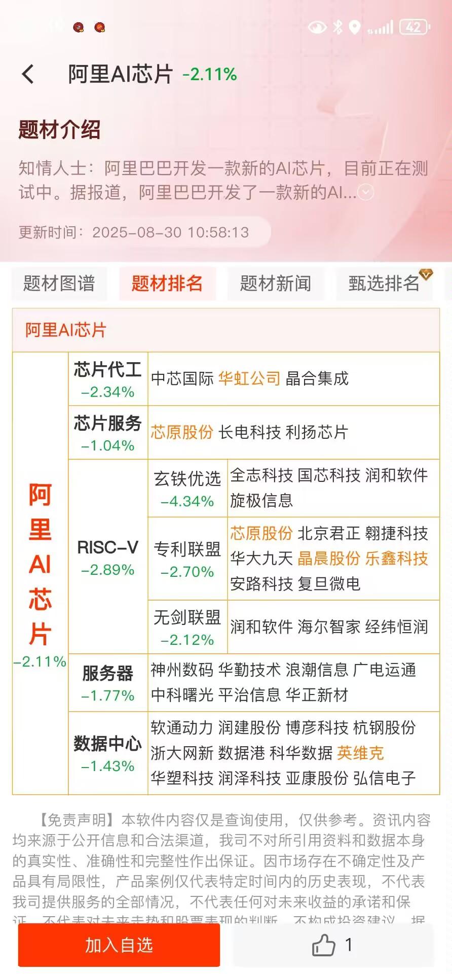 阿里ai芯片来啦。阿里芯片回家了