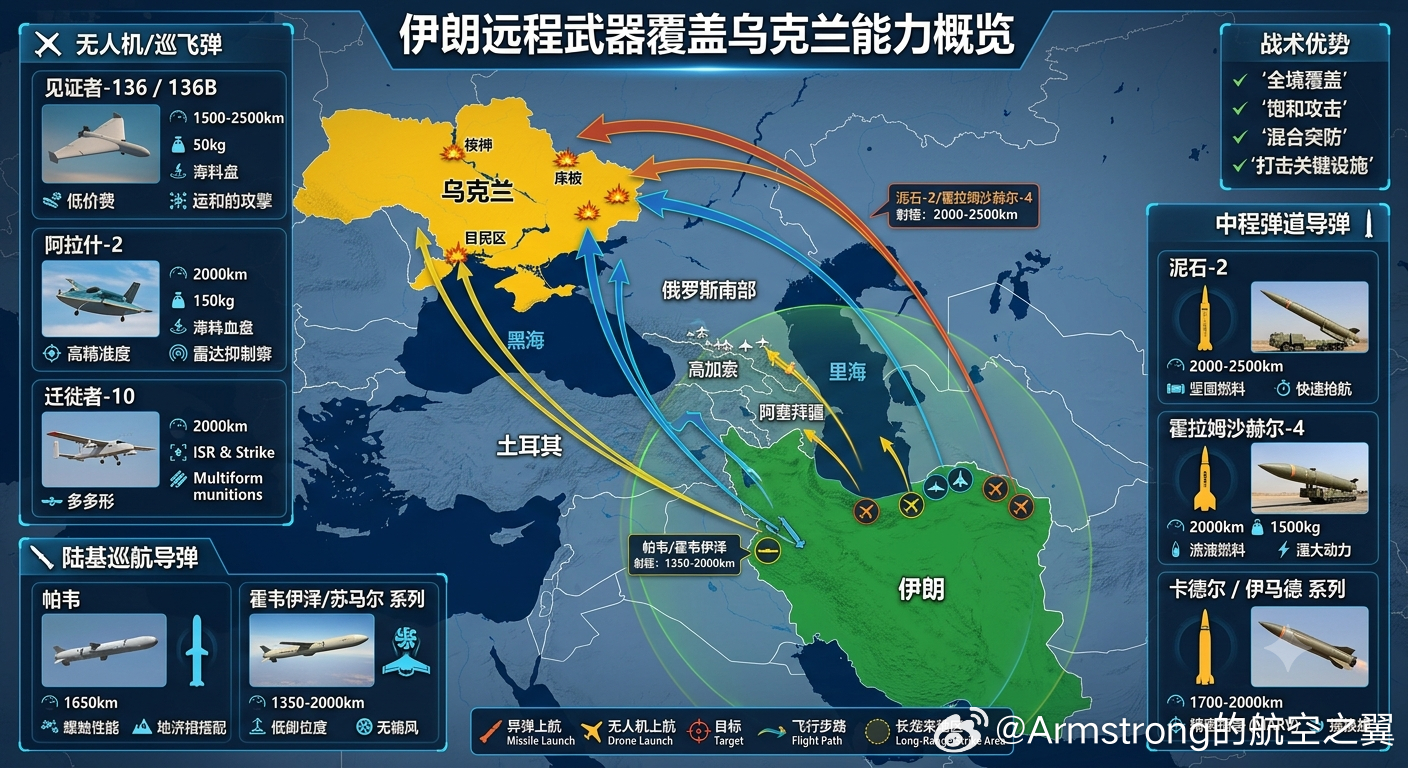 伊朗称将报复乌克兰 7月25日，一艘伊朗商船在里海水域遭到乌克兰军方无人机/远程
