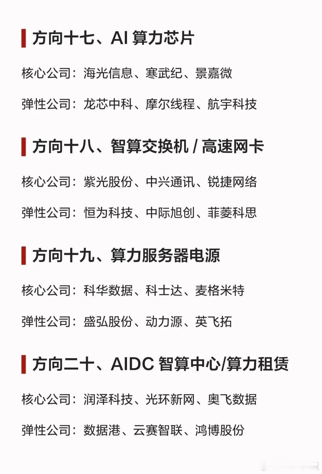 AI科技全线回暖，二十大赛道核心+弹性标的汇总，最具潜力的科技赛道有哪些？科技二