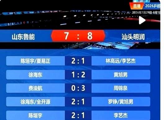2026乒超战报，汕头明润8:7击败山东鲁能🏓
汕头明润这帮小伙子站上球台就甩