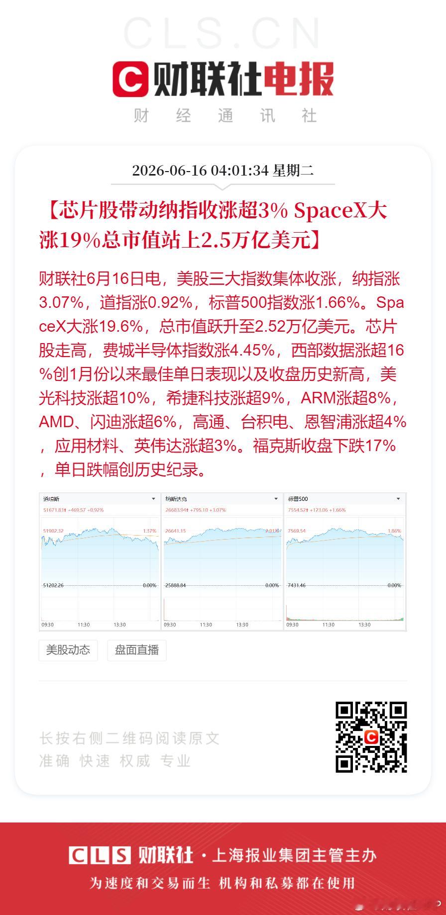 SpaceX市值涨至2.52万亿美元【芯片股带动纳指收涨超3% SpaceX大涨