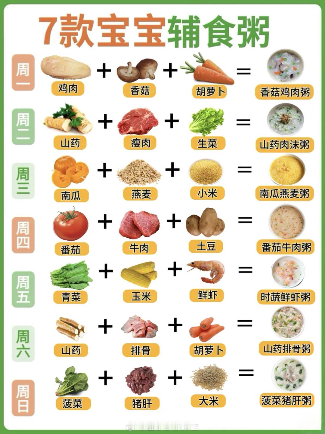 分享给宝妈们几款好吃的宝宝营养粥~育儿分享 荤素搭配，营养又好消化，瘦肉、蛋黄、