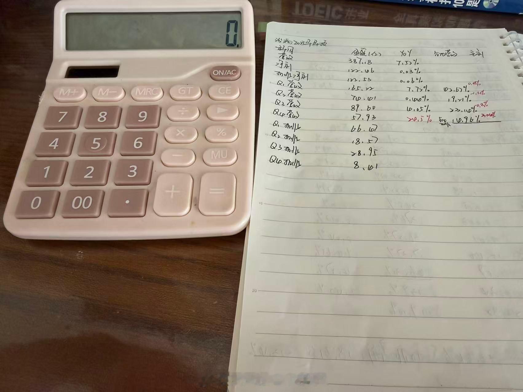 2026年了，你们都用上了新时代的武器，只有我，还在手搓