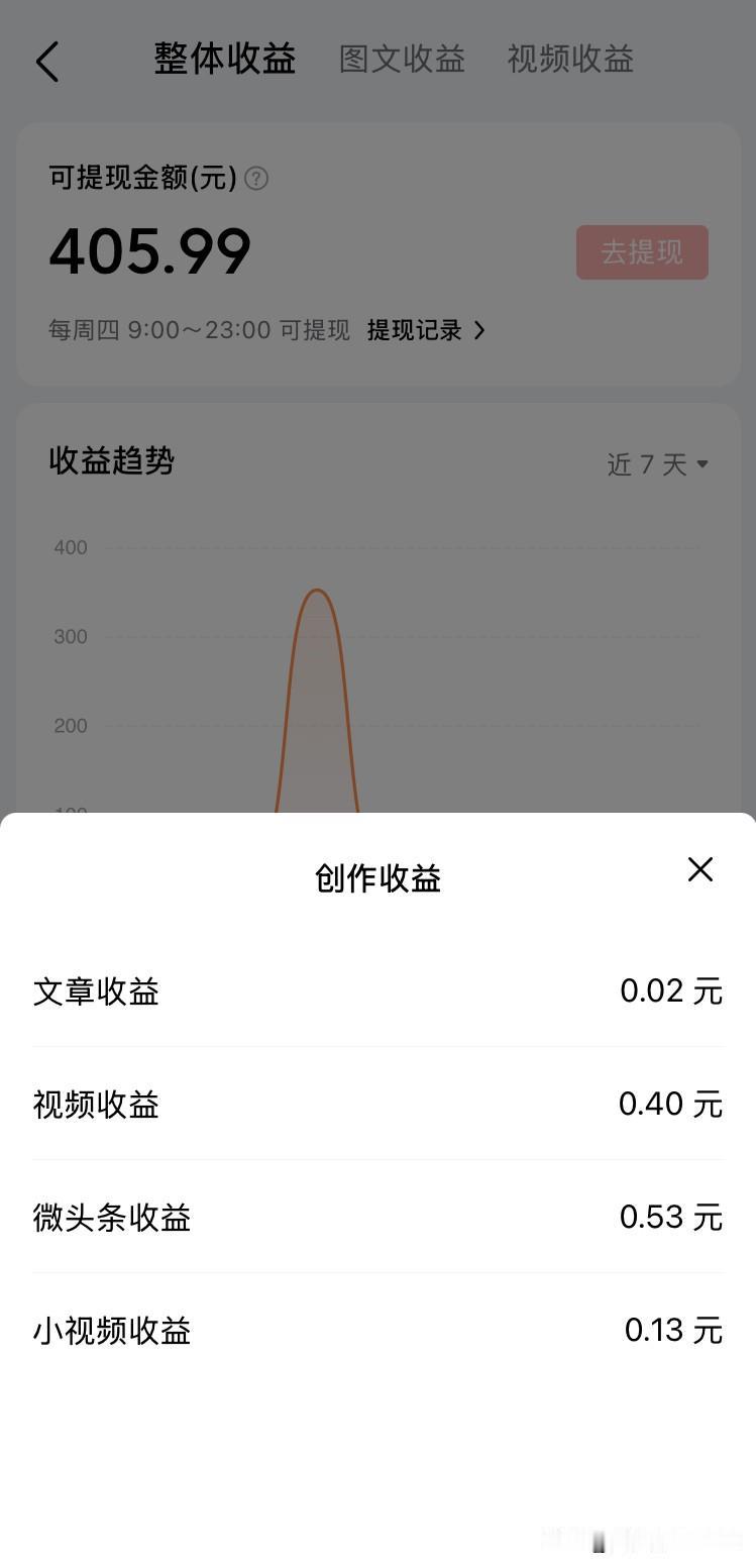 昨天头条收益1.08元，虽然不多，但是这一天值得被记录一下。

点开收益栏看看：