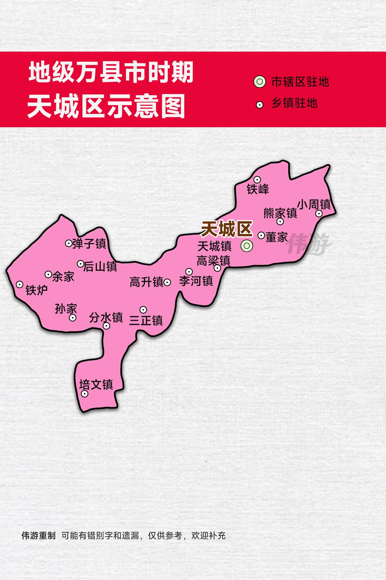 地级万县市时期的天城区，位于市区北部，驻地天城镇，因古迹天生城而得名。有分水、高