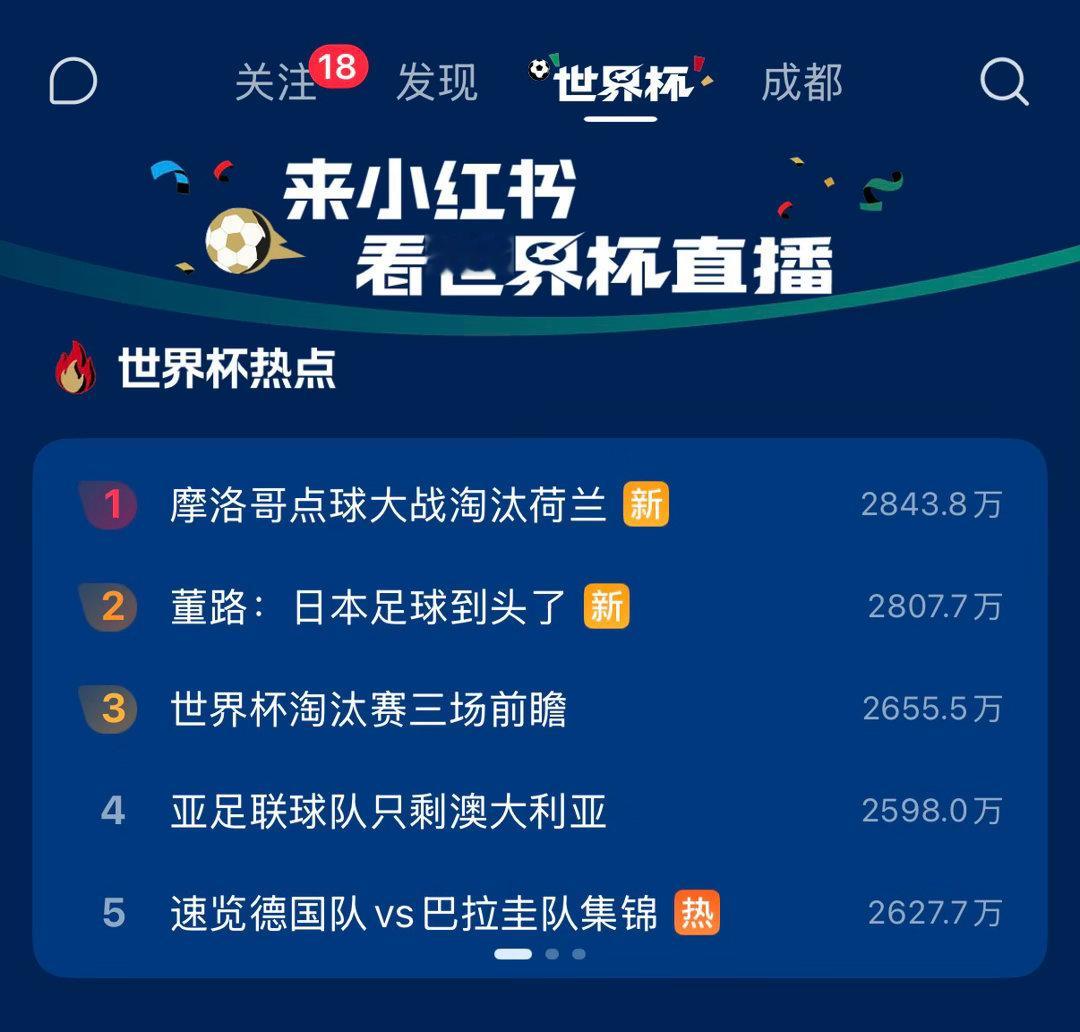 成都人看世界杯还是太会享受了 来小-红-📚一起讨论成都世界杯观赛氛围！夜市啤酒