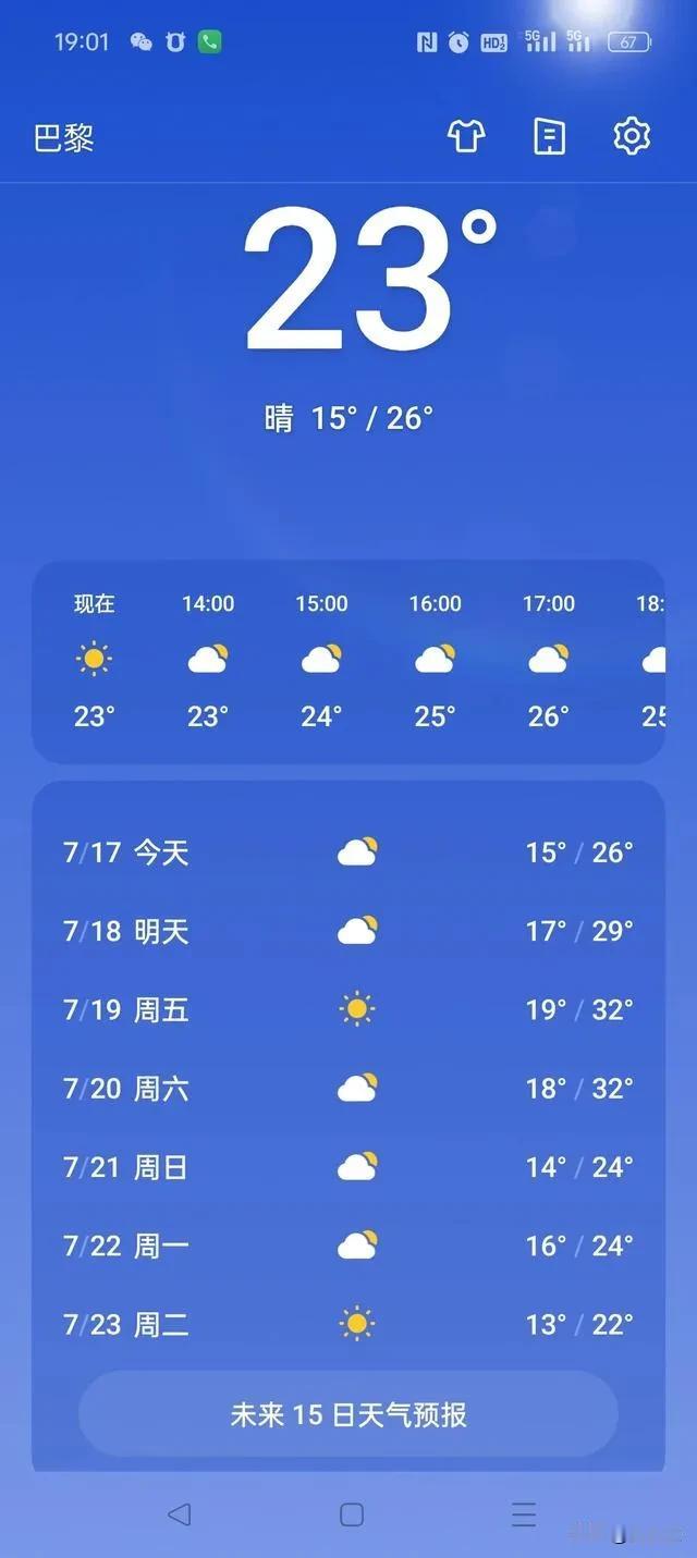 法国奥委会太不讲究了
也不给大家配备空调
巴黎的纬度大概相当于什么地方？
