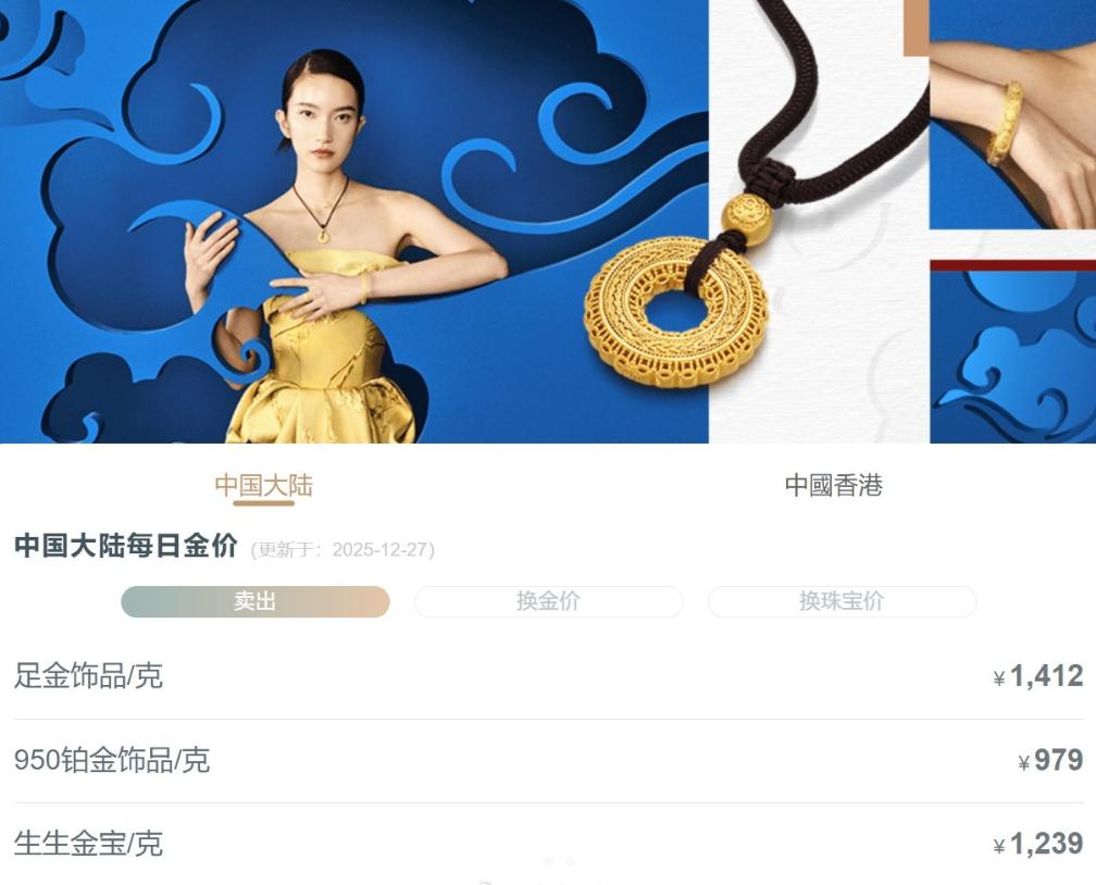 【金饰价2天涨15元】12月27日，国际金银续创新高。周生生足金饰品标价1412