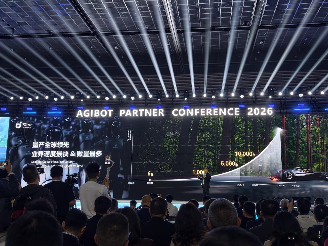 智元机器人创始人董事长CEO 邓泰华宣布，2026智元机器人量产量会达到数万台。
