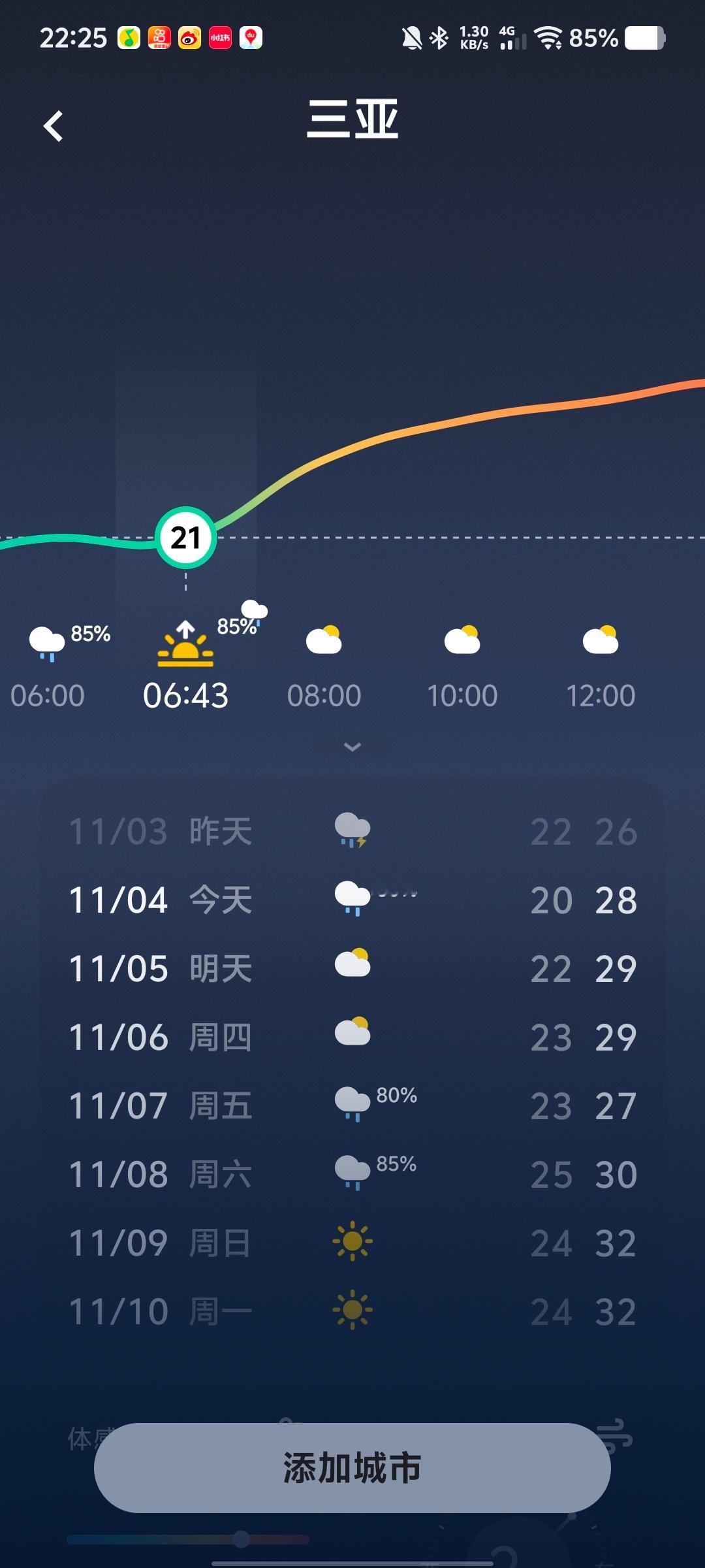 蹲后天晚上的新闻联播[笑而不语] ​​​