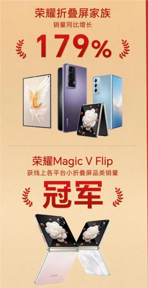 618大促落幕，荣耀品牌以显著成绩宣告胜利。荣耀虽未公开具体销售数字，但其在多品