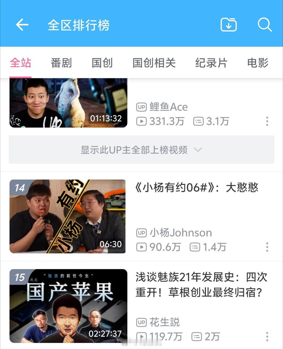 魅族大电影喜提全站热门第15，科技区第一还在往上走，弟兄们冲啊！[干饭人]明年大