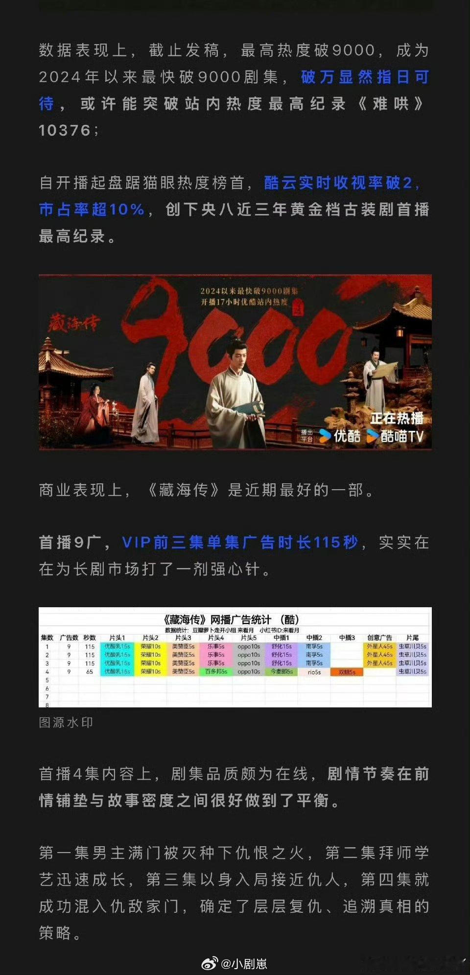 藏海传藏海传男频赛道首播突围《藏海传》首播爆啦！酷云破2、热度9000+，预约近