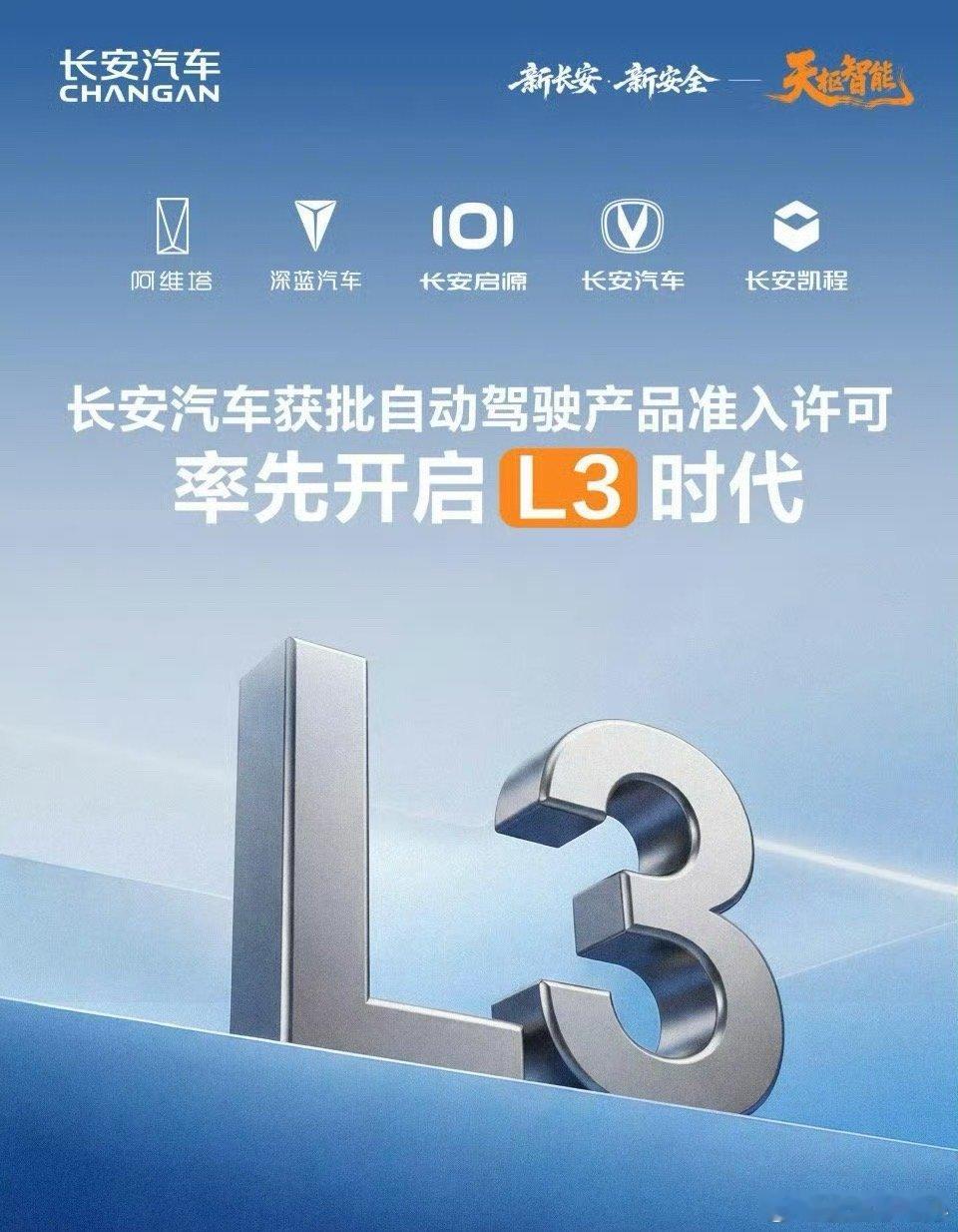 【L2车辆暂无法OTA升级至L3七家车企L3车型进入准生通道】12月15日，工信