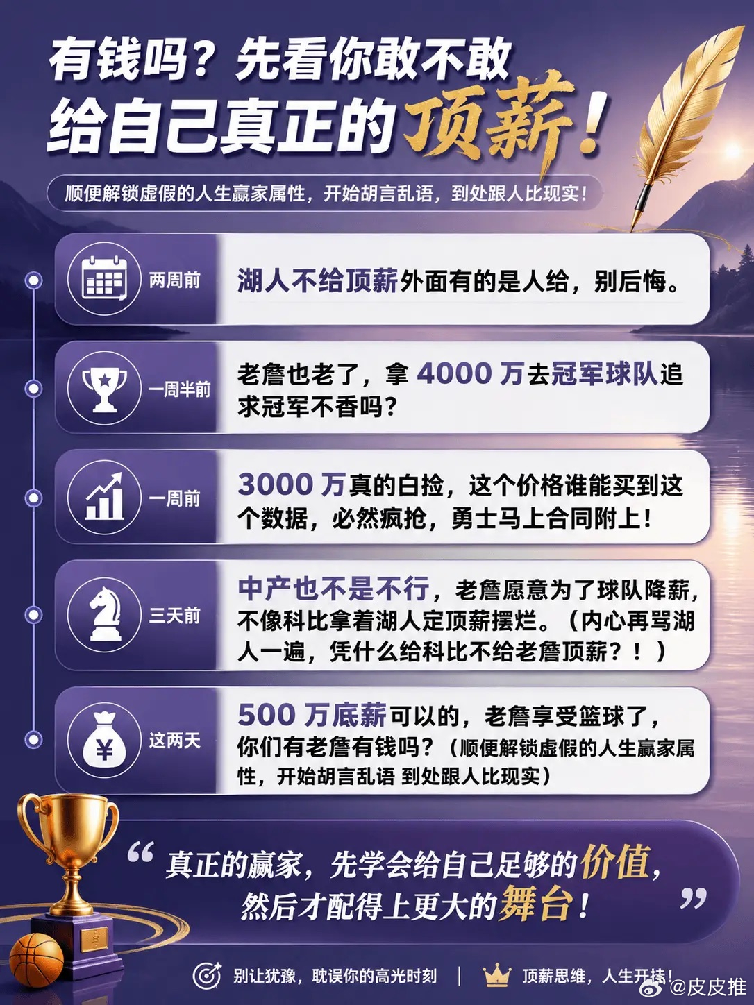 NBA总裁希望詹姆斯尽快决定湖人不给顶薪，外面有的是人给，别后悔！ 
