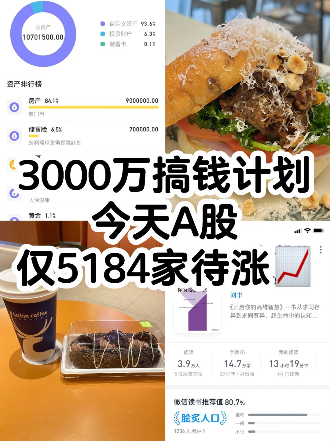 今天A股仅5184家待涨📈非常棒，未来可期💯