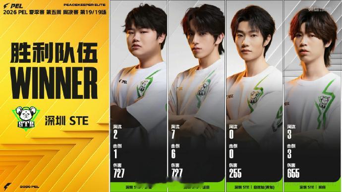 【2026 PEL 夏季赛】Week5 Day4 第七场 STE夏季赛第五周冠军