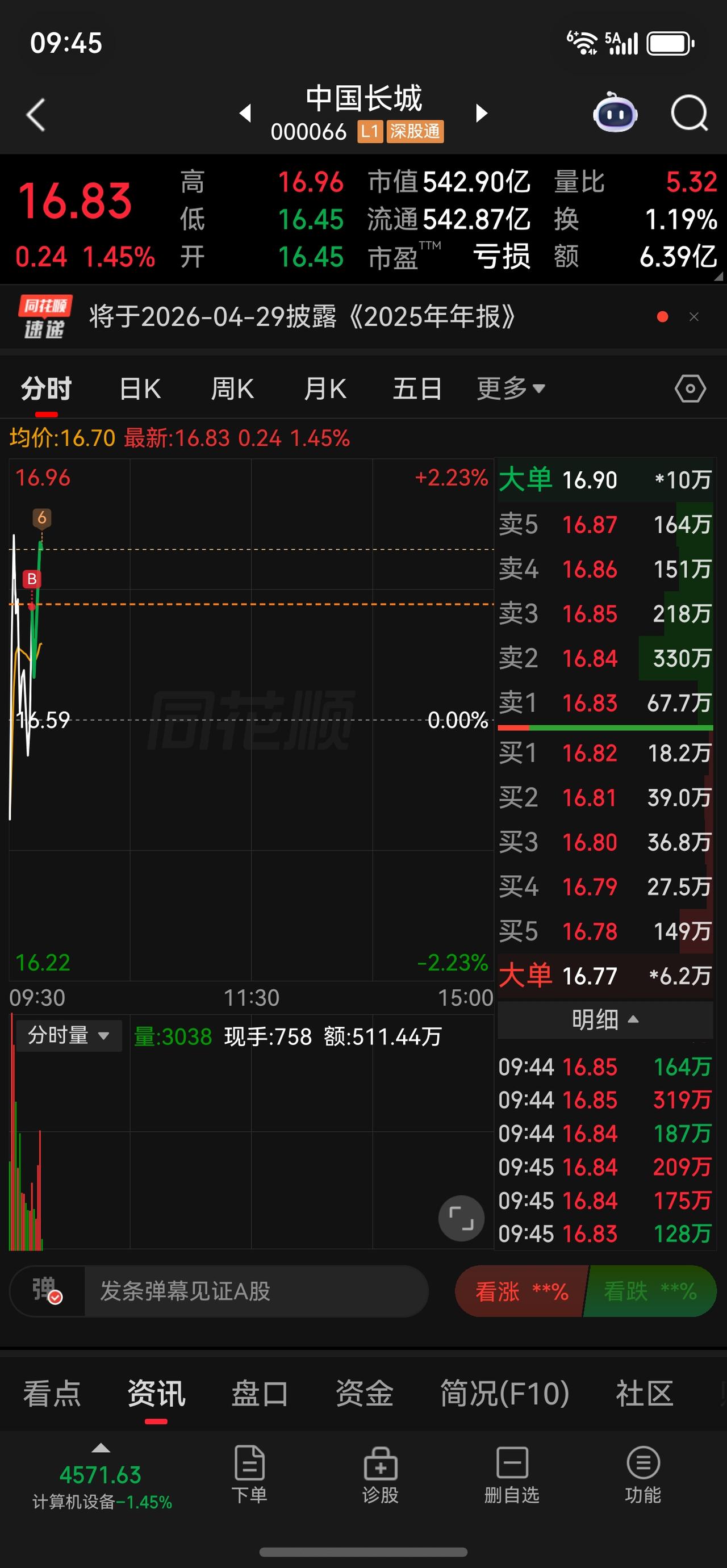 这次的关键还是能源石油和全球贸易战…
美军只要不敢出动地面部队，那么战争的烈度就