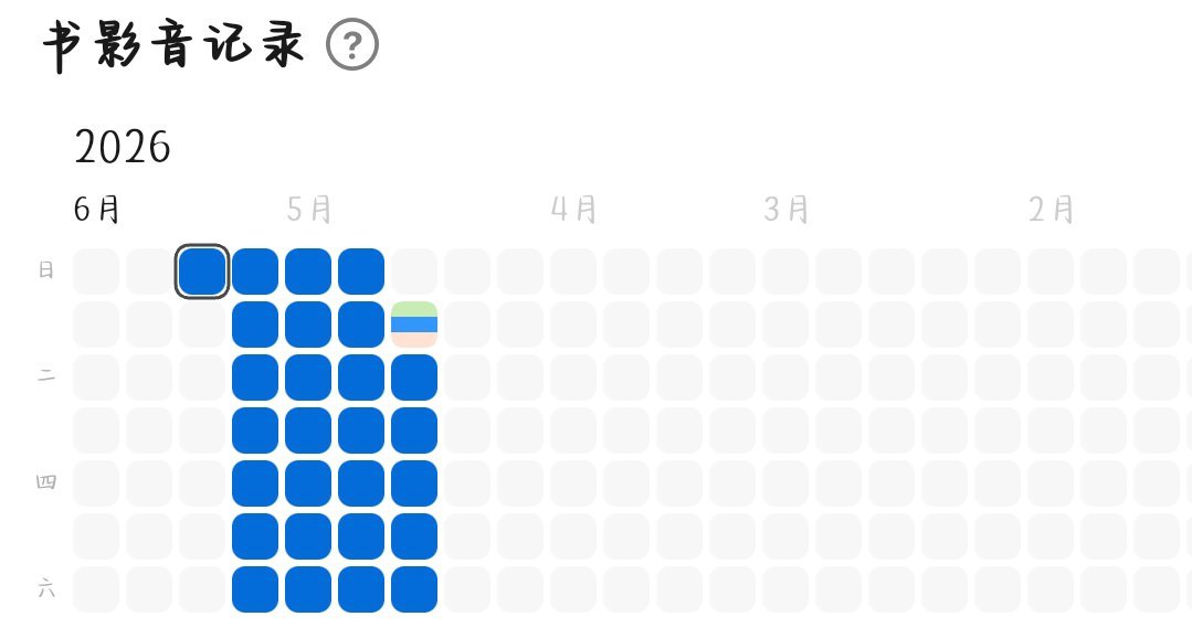 6.14大豆  专栏 · 大豆📚🍊