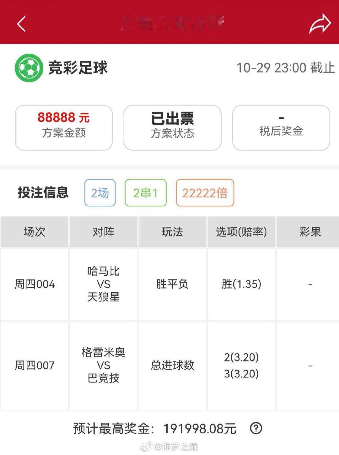 大哥又来了！666没续上，888能否回归状态？让我们拭目以待[嘘][嘘] ​​​