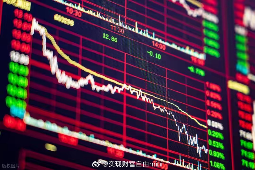先把话撂这：周三暴跌的概率不大，但个股会比指数难看得多。别光看指数红不红。周二沪
