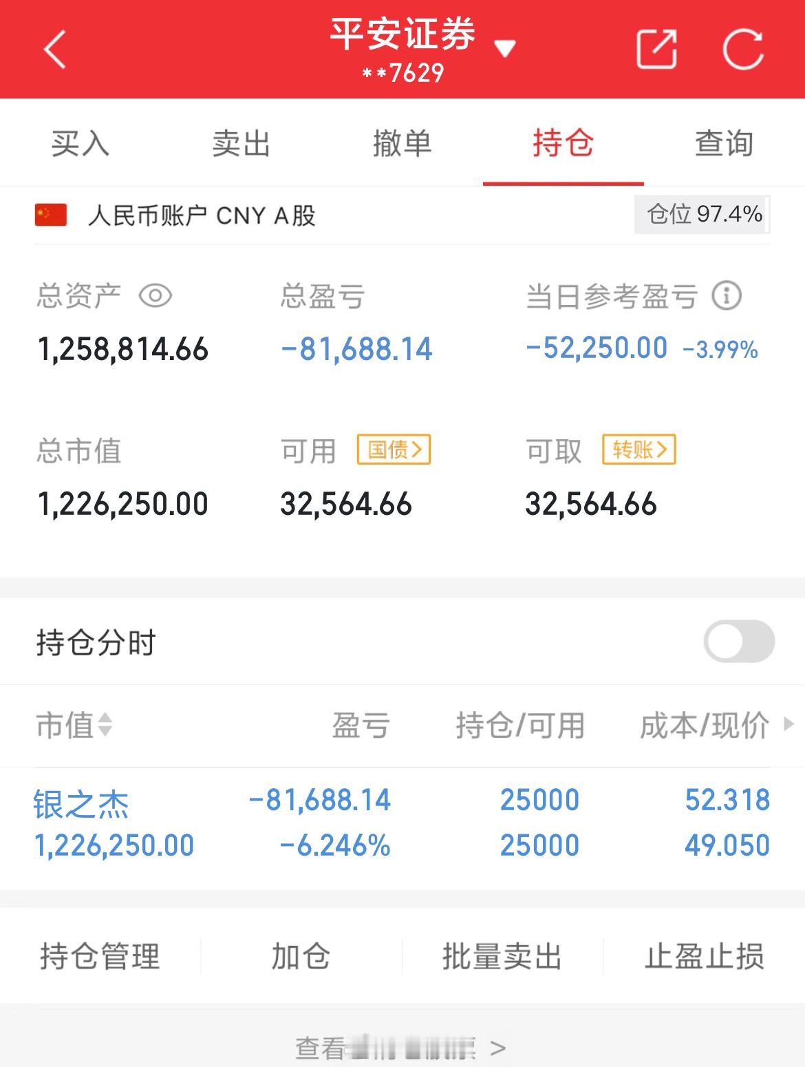 100万实盘挑战一年做到600万（第70天）总资产：1258814当日参考盈亏：