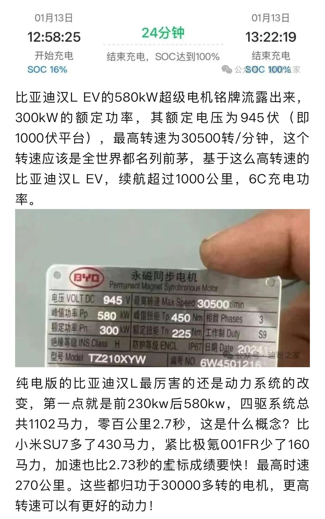 大家围过来，我也是转发的啊，年有人爆料说迪厂汉 L 580kW 电机 3 万转之