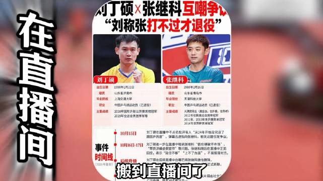 两人直播连麦火药味十足
同框直播对话张力拉满，张继科全程神态淡然，眼皮都没抬，平静的语气下，句句都直