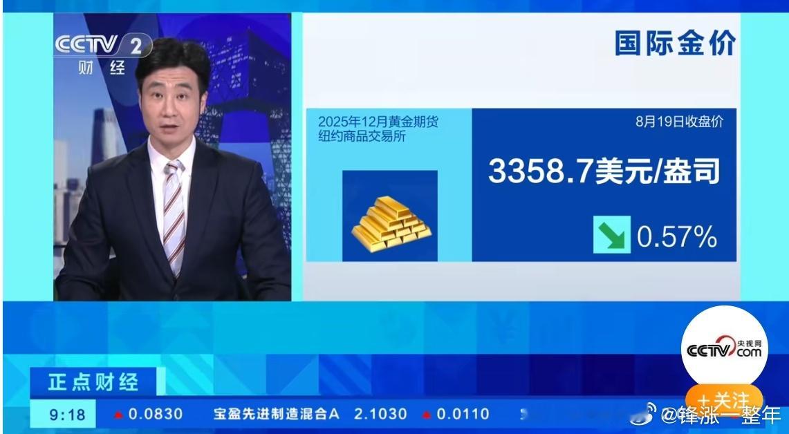 金价跌至近半个月最低水平 鲍威尔坚持慎重对待降息的货币政策立场，这话利空黄金，金