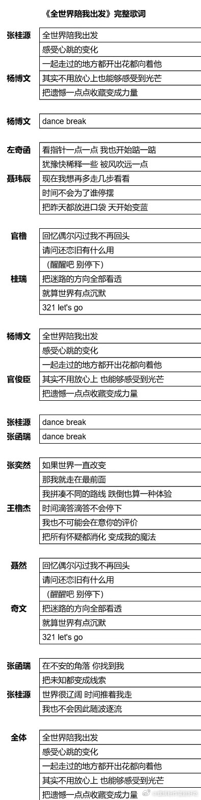 全世界陪我出发 歌词分part完整版根据demo整理 