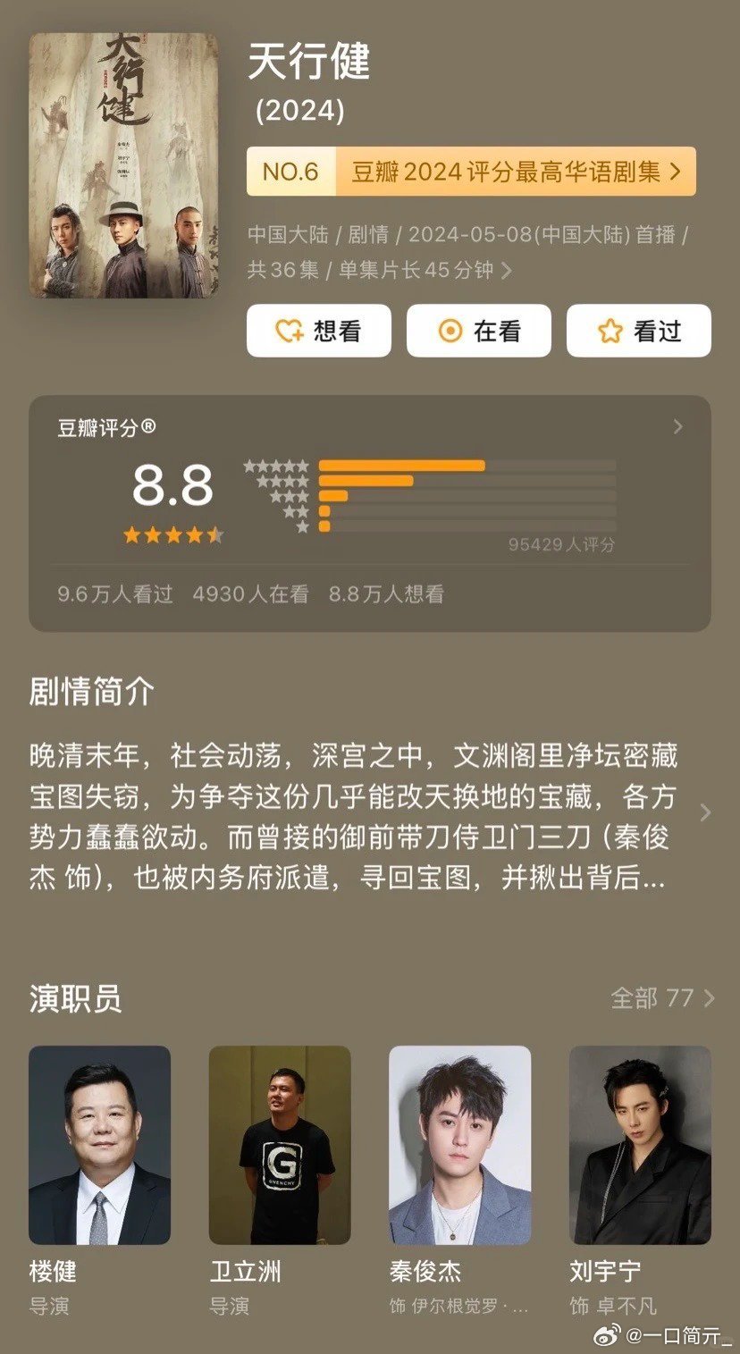 豆瓣8.8分！《天行健》这品质还用多说吗？！ 之前看剧名还以为是普通的古装剧，结
