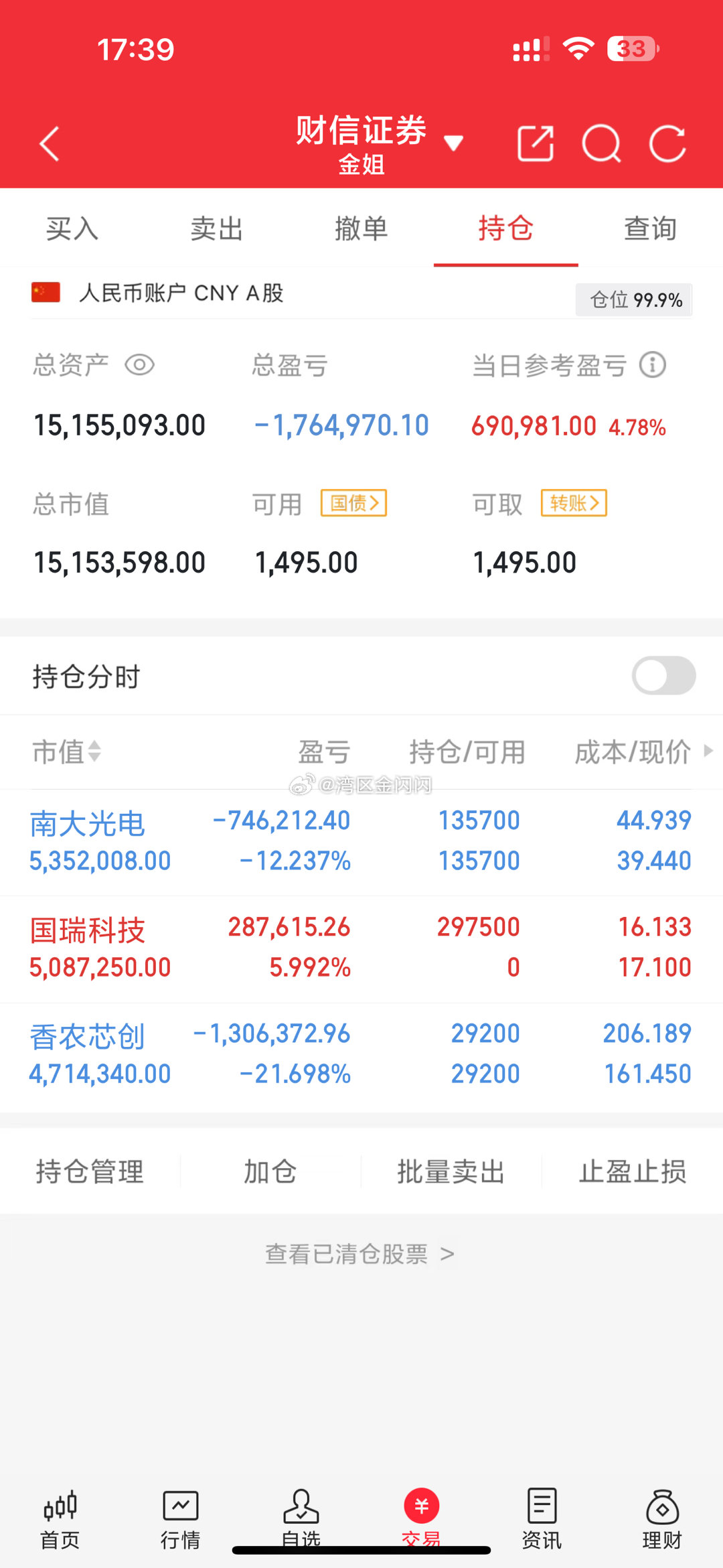 金姐的投资日记📔今天收盘后打开财信证券账户，心脏还是突突跳——总资产1515万