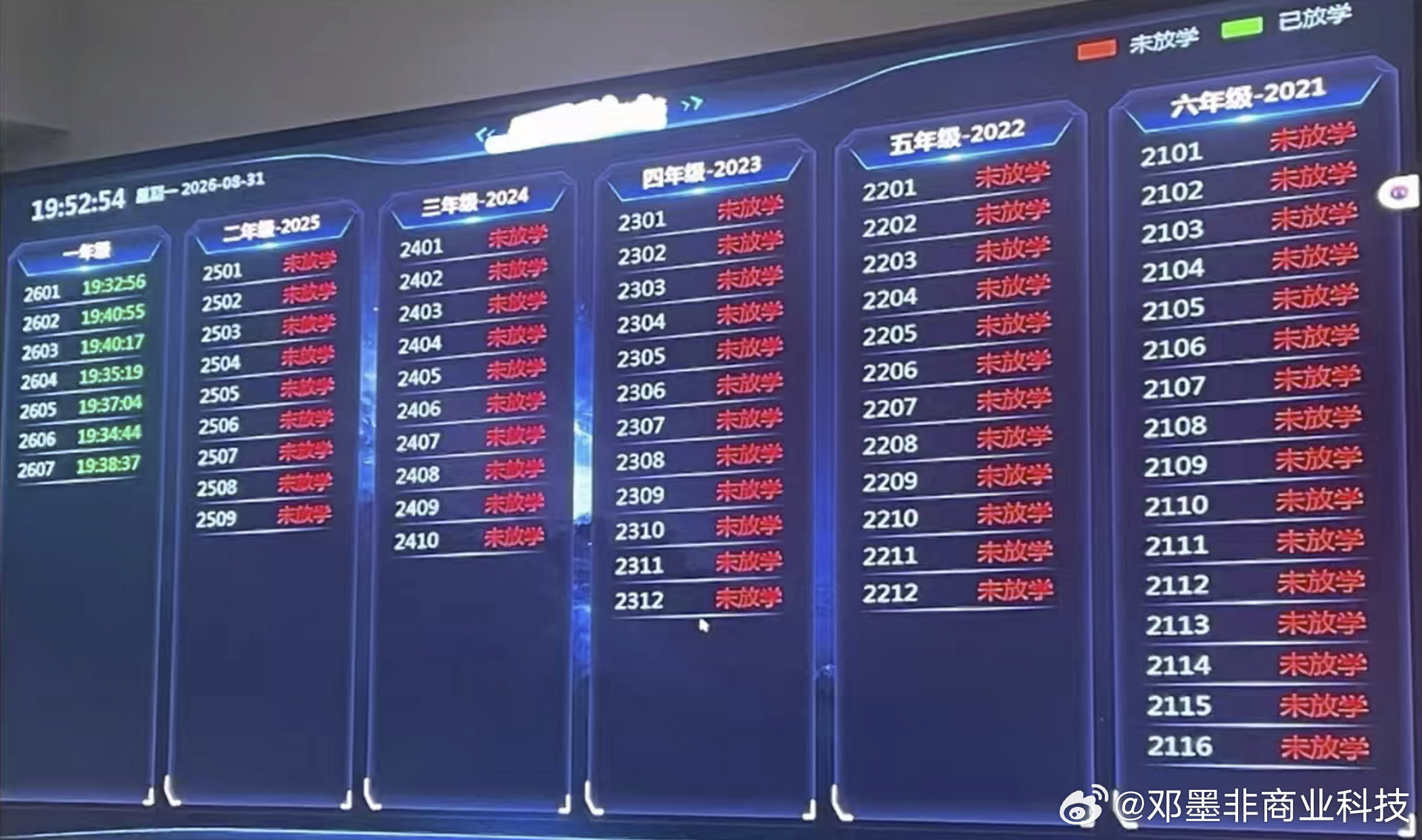 出生人口锐减具像化了，未来好多学校会开不下去，对老师的需求也会少一半。 ​​​