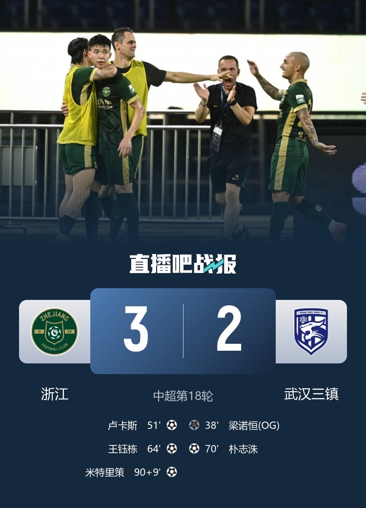 米神绝杀！#浙江队3比2武汉三镇#中超第18轮，浙江主场3-2绝杀三镇！绍尔造梁