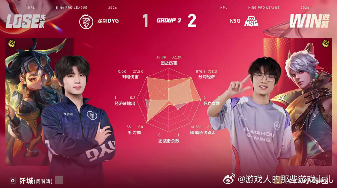 无言司空震MVP无言司空震三杀收割恭喜KSG再拿一分，目前比分1:2，KSG暂时