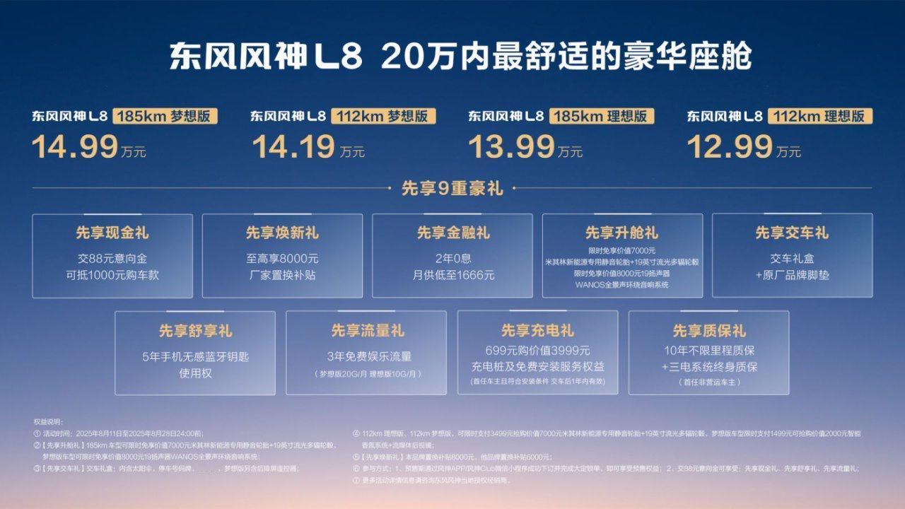 【搭载马赫电混系统，东风风神L8预售12.99万起】8月11日，东风风神L8正式