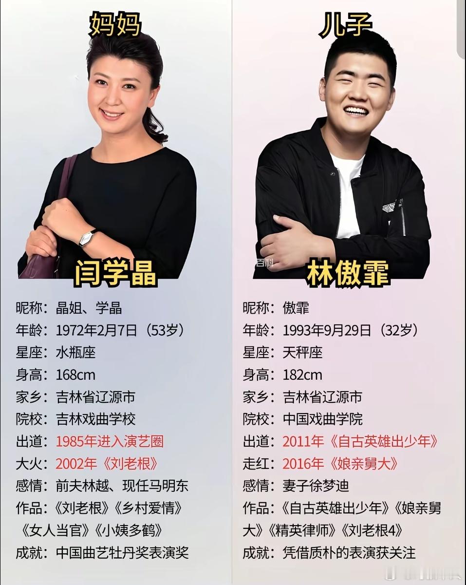 中戏 主动投案 艺考水深都多少年了，中戏院长主任啥的这两天主动投案，说明上面要处