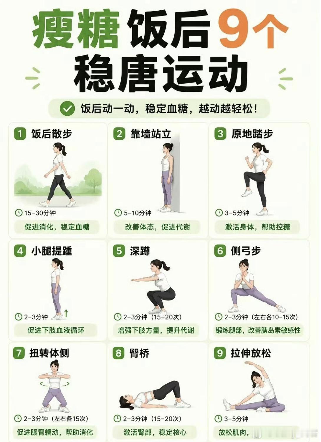 晚饭后最好的耗糖运动 大家平时吃完饭后都会选择什么样的运动呢？ 