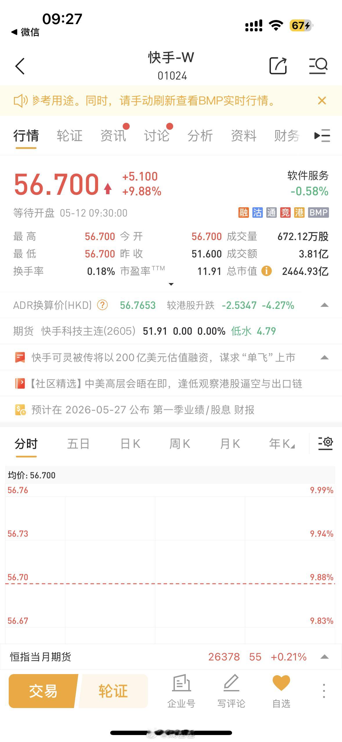 可灵200亿美元估值，谋求单飞那快手还剩下个啥？无论如何还是祝福老东家 