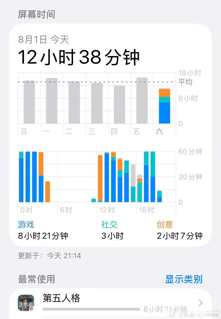 加页手记我们喜欢你