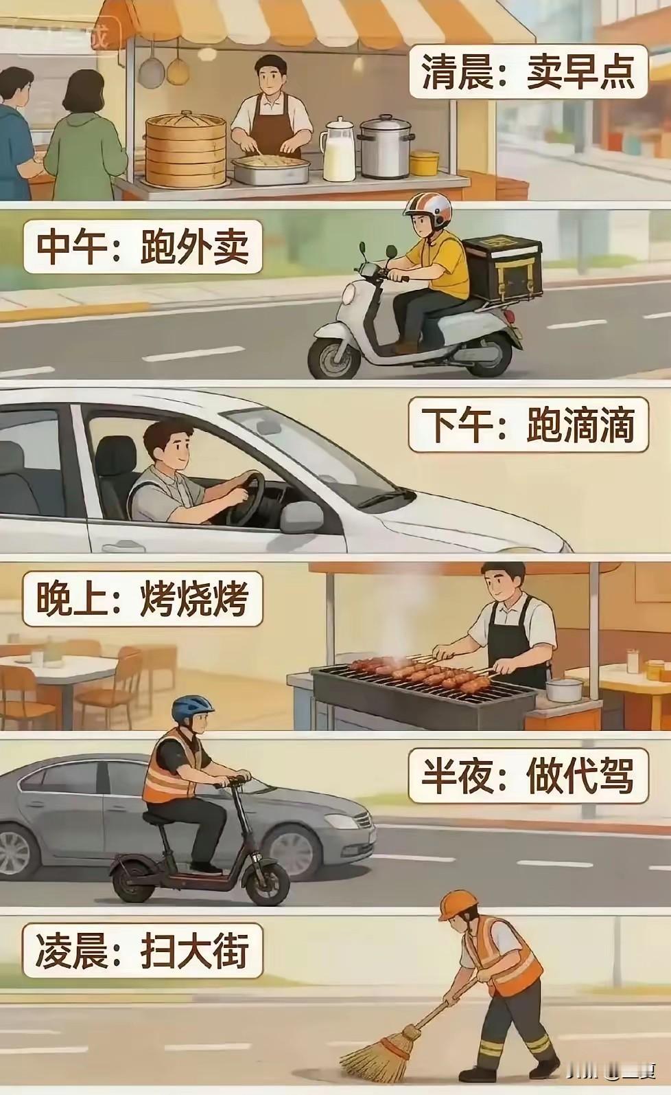 这么累
你是生儿子了吧？[捂脸]