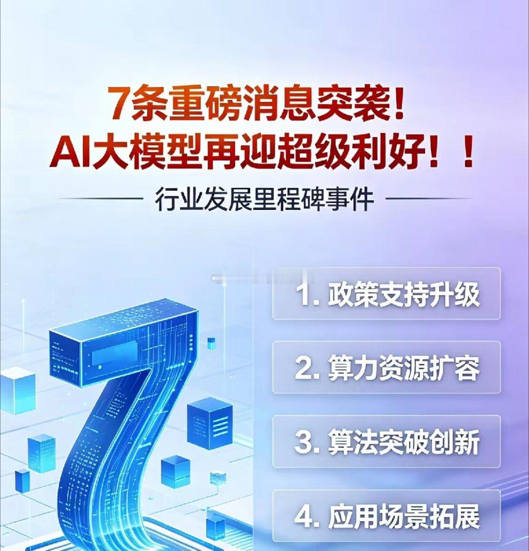 7条重磅消息突袭！AI大模型再迎超级利好！！5月6日晚间，市场再迎密集催化：AI