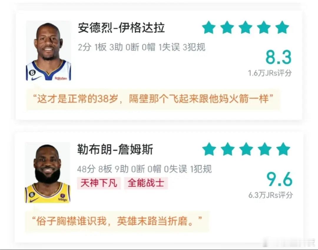 篮球nba  下山的路有点吵，所以我准备继续上山最喜欢的nba球星 