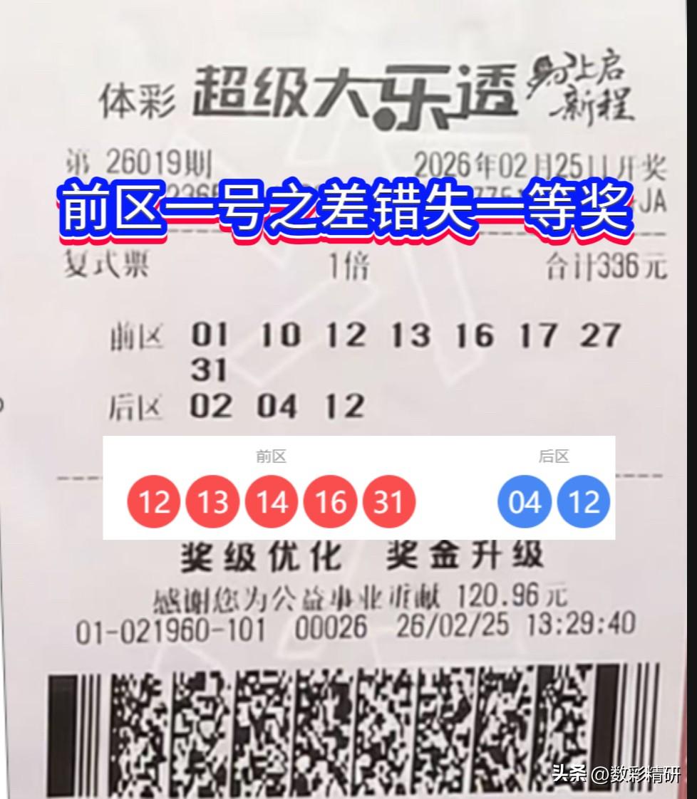 一号之差，与头奖擦肩而过。1月25日开奖的大乐透第26019期，江苏一位彩友以“