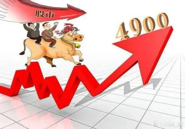 A股:   芯片分化中长城逆袭，通信首调或为上车良机，这一赛道正蓄势待发今日芯片