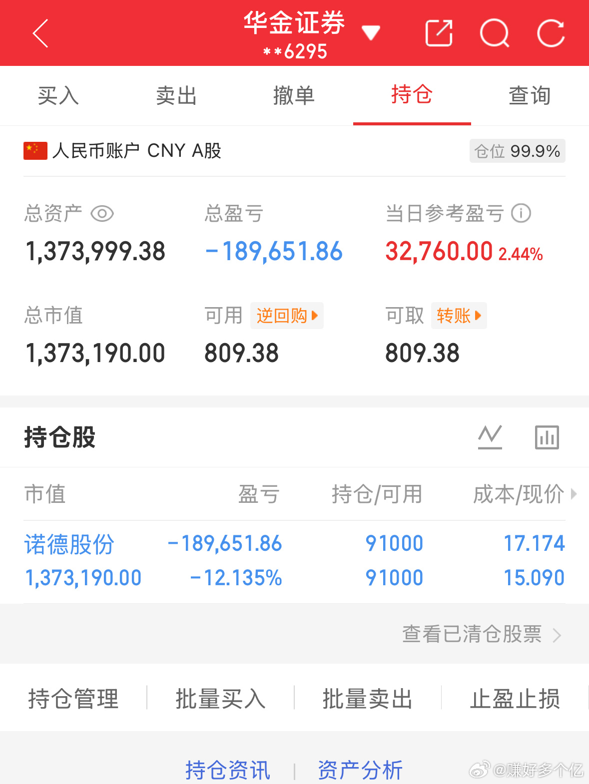 6.30炒股第176天（初始50万）总资产：1373999当日参考盈亏：+327