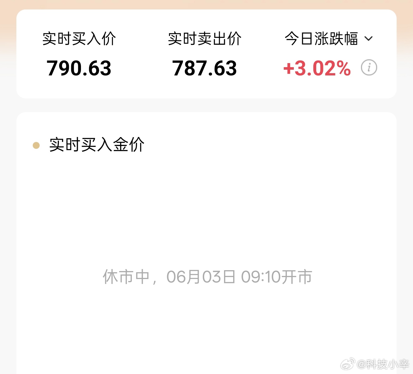 黄金股再度集体走强黄金又大幅度涨起来了目前招商银行的价格790了，等会九点十分开